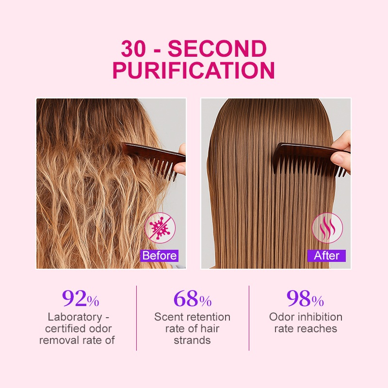 PURC PURC – Spray parfumé pour - Hair Care With Aloe Vera avis et prix