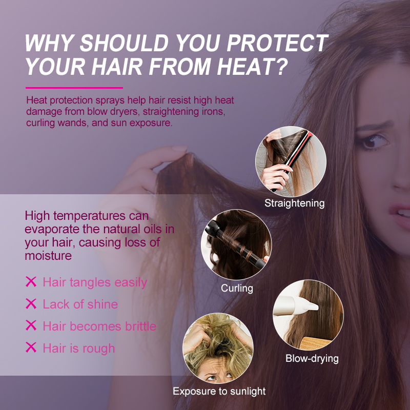PURC-Spray de Protection Therm - Hair Care Keratin Treatment avis et prix
